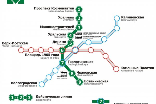 Как вывести деньги с кракена маркетплейс