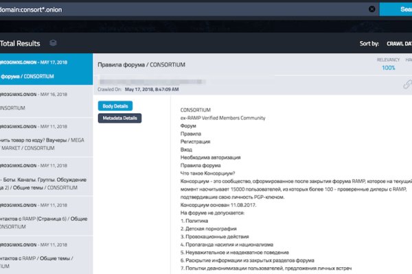 Сайты продаж наркотиков
